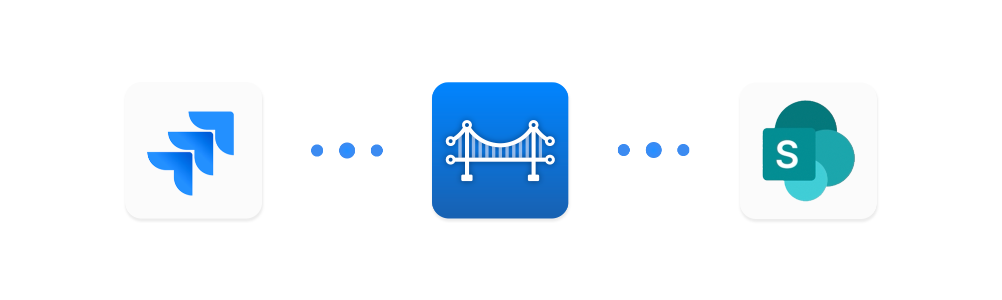 Microsoft SharePoint Integration for Jira